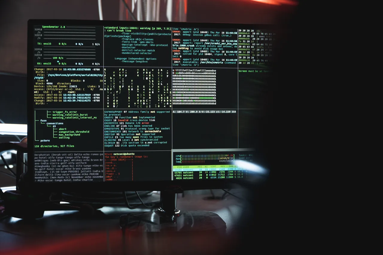 IT Sicherheit bei ALBI GmbH in Salzburg